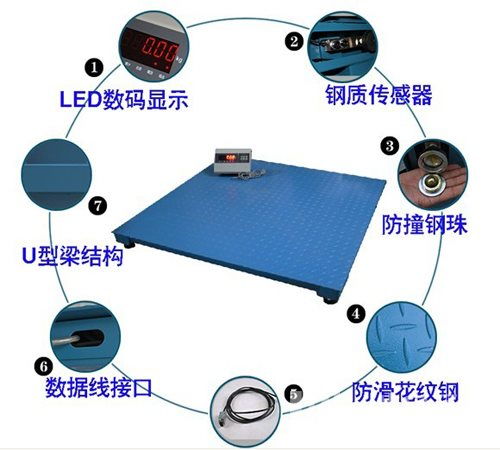 3吨平板电子秤选购指南 厂家推荐与价格解析