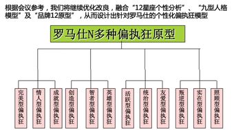 深圳电子行业品牌营销咨询公司的战略价值与机构运营模式